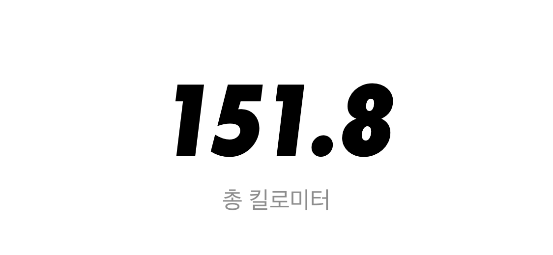 Nike Run Club 앱 스크린샷