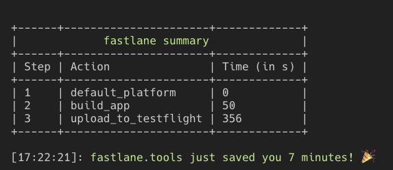 로컬에서 fastlane을 사용한 iOS 배포에 성공한 경우의 스크린샷